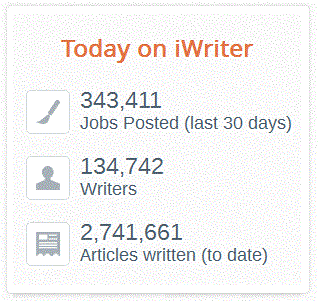 iwriter-numbers.GIF